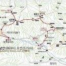 도시철도 교대역 8번출구 이미지