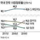 역전만두 이미지