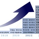 해성ENG