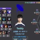 2024 LCK 써머 원딜 지표 jpg 이미지