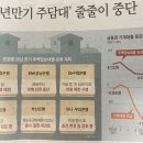 가계빚 급증 주범? '50년 만기 주담대' 줄줄이 중단 이미지