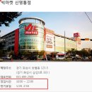 신영통 빅마켓 오토오아시스 이미지