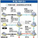洪통일차관 "핵문제와 금강산관광 재개 연관 없다" 이미지