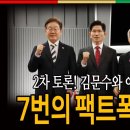 2차토론! 김문수와 이준석 초토화! 7번의 팩트폭격 모음!(이재명, 권영국, 김문수, 이준석) 이미지