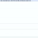케이씨인터내셔널(KC International) | 2023년 11월 14일 상승률 상위주, 상위종목, TOP30 정리