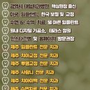 머물고싶은치과의원 이미지