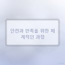 노블레스성형외과의원 | 센텀성형외과, 인상 개선을 위한 변화의 시작점을 찾다