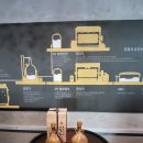 소서제주 7월2일 이미지