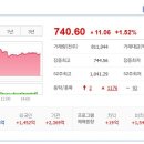 (주)신풍건설 이미지