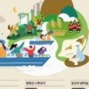 나루마이스