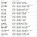 봄봄그루밍샵 이미지