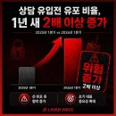 라바 - 남구 유엔평화로9번길 4 | 라바
