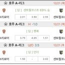 코스트픽