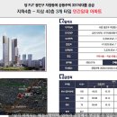 리버타워 이미지