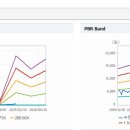 주식회사에스티엑스 티스토리