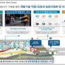 공간 이미지