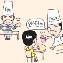 후다닥 뚝딱~산업화 시대의 전투 식량 이미지