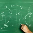 레벨업학원 이미지