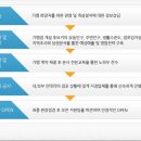 김진호호떡 이미지