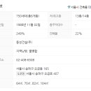 상아물산 티스토리