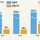 호약품 이미지