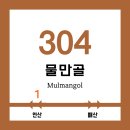 도시철도 물만골역 3번출구 | ※ 부산 도시철도 3호선 물만골역 역 정보 ※