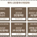 개나리공인중개사 이미지