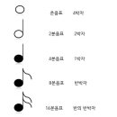 예인음악학원 이미지