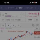 소수점 이미지