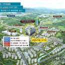 남양시티공인중개사사무소 이미지