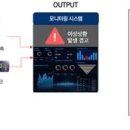 예지태양광발전소 이미지