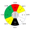 금수토목