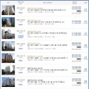군포소방서(산본119안전센터) 이미지
