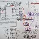 강서고 고1 2학기 기말고사 고난도기출문항 분석과 해설(2022년 기출)-2018수능 기출문제의 변형-고1 2학기 수학 하 이미지