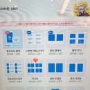 건대주변 | 건대 주변 증명사진 저렴한 당일인화 후기 위치 | 폴라폴라 스티커 제작소