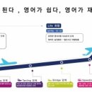 생활영어회화 중급 이미지