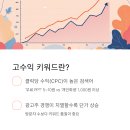 이에이치파트너스 | 고수익 부업 키워드 찾는 방법 (실전 예시 포함)