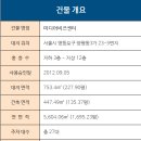 명신종합건설