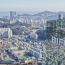 엘엠엘