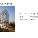 범일건설㈜