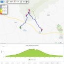 하점면사무소 이미지