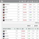 탑티어PC 이미지