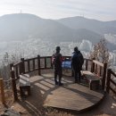 연산동고분군 이미지