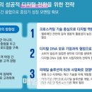 삼정유통 이미지