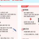 느티나무 쉼터 이미지