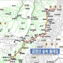 동원산우회 제88차 금정산 정기산행 이미지