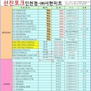 선진미트유통 이미지
