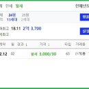 엘케이에스 이미지