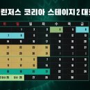 씽크스테이지 네이버블로그