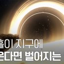 인류멸망 10가지 시나리오 : 블랙홀이 지구에 다가오고있다 이미지